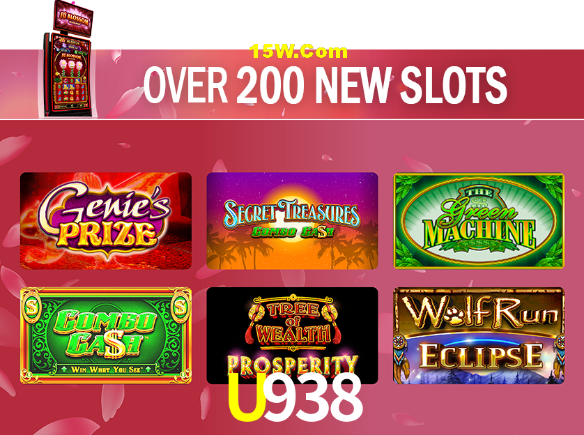 Account Benefits U938